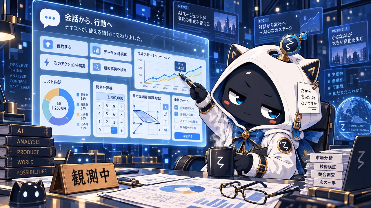 会話の中に埋め込まれた図やチャートを観測する懐疑的観測者ζ